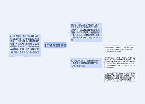 护士语言规范管理