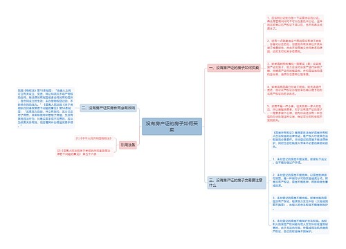 没有房产证的房子如何买卖