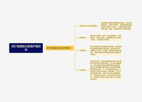 流行性腮腺炎家庭护理指导