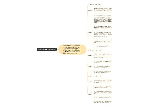 关于混合痔术后辩证施护