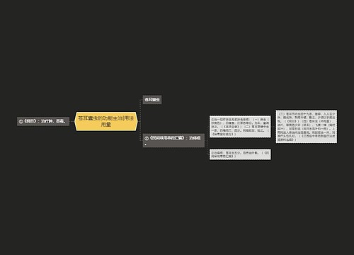 苍耳囊虫的功能主治|用法用量