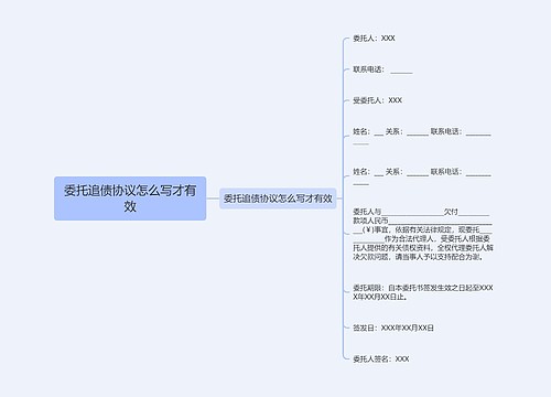 委托追债协议怎么写才有效