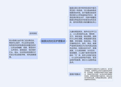 脑膜炎的社区护理要点