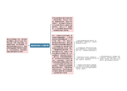 癌症复发病人心理护理