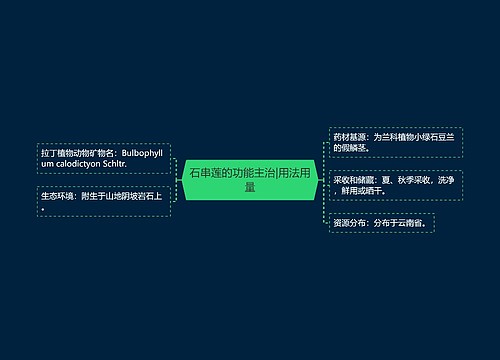 石串莲的功能主治|用法用量