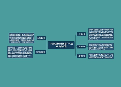 下肢动脉硬化闭塞介入治疗术前护理