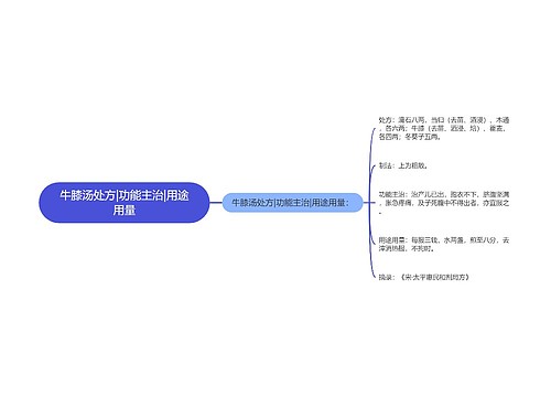 牛膝汤处方|功能主治|用途用量