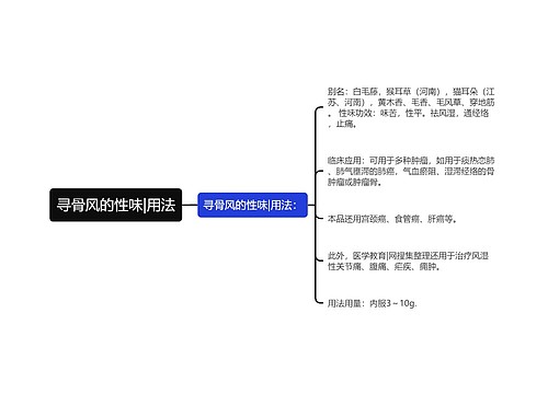 寻骨风的性味|用法