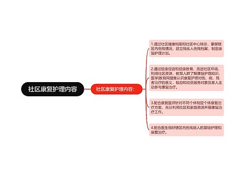 社区康复护理内容