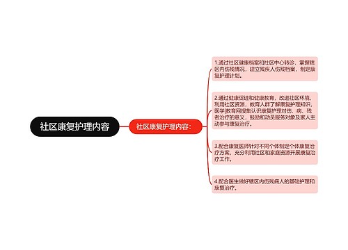 社区康复护理内容