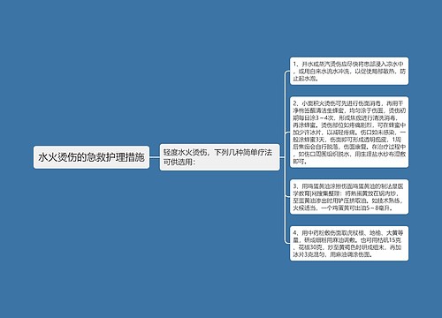 水火烫伤的急救护理措施