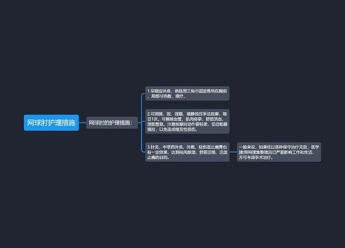 网球肘护理措施