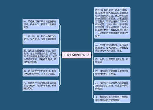 护理安全管理的办法