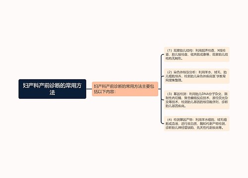 妇产科产前诊断的常用方法