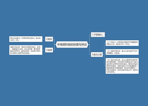 中晚期妊娠的检查与体征