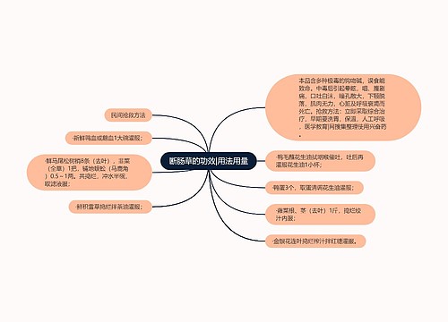 断肠草的功效|用法用量