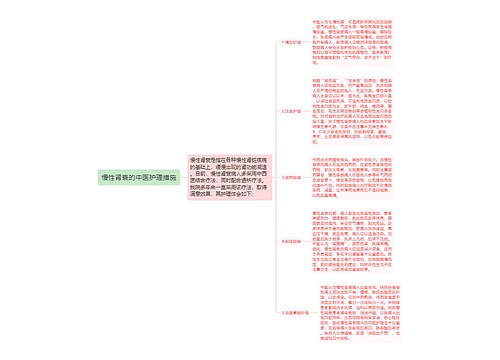 慢性肾衰的中医护理措施