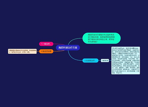 胸腔积液治疗方案