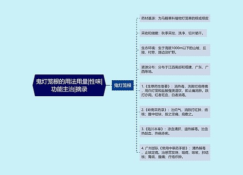 鬼灯笼根的用法用量|性味|功能主治|摘录