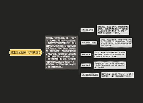 脑出血的鉴别-内科护理学