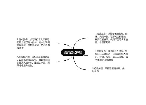 癫痫症状护理