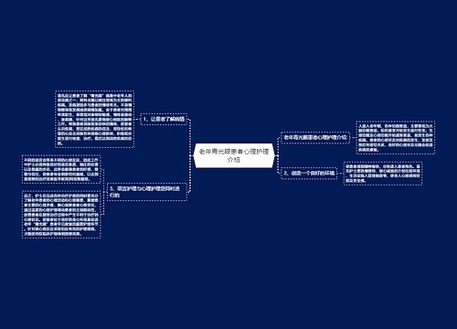 老年青光眼患者心理护理介绍