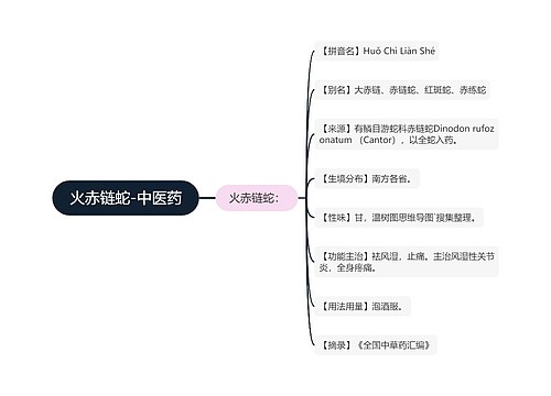 火赤链蛇-中医药