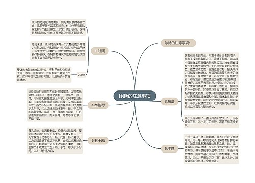 诊脉的注意事项