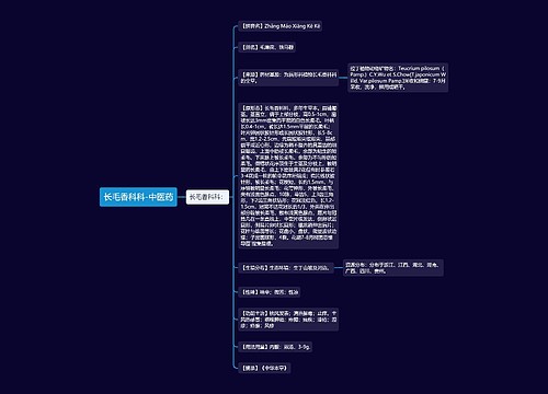 长毛香科科-中医药