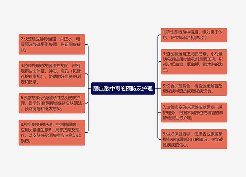 酮症酸中毒的预防及护理