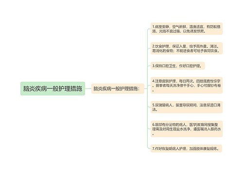 脑炎疾病一般护理措施