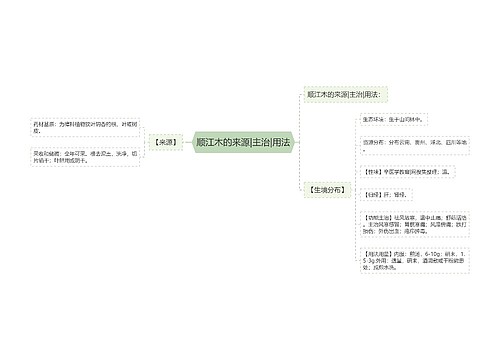 顺江木的来源|主治|用法