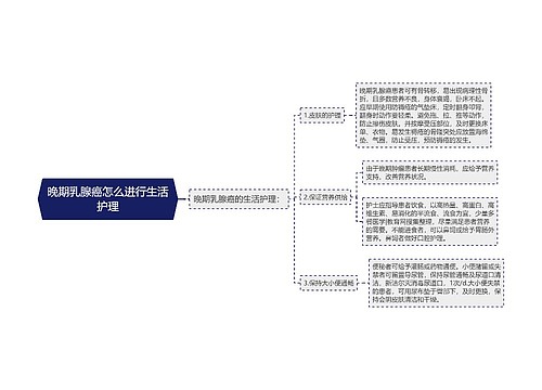 晚期乳腺癌怎么进行生活护理