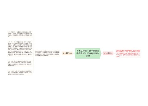 手术室护理：老年患者转子间骨折术后康复训练与护理