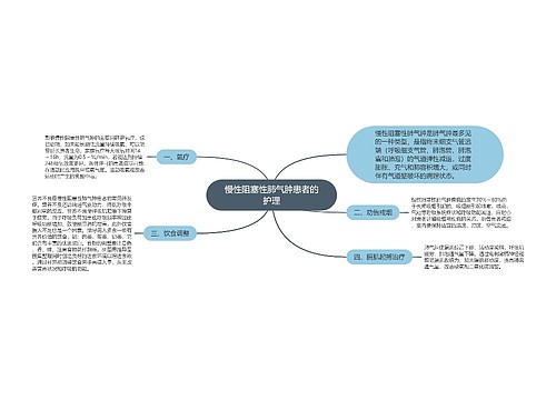 慢性阻塞性肺气肿患者的护理