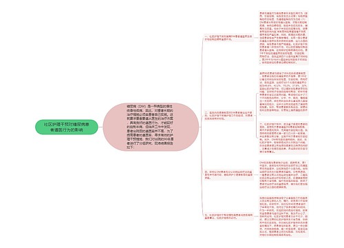 社区护理干预对糖尿病患者遵医行为的影响