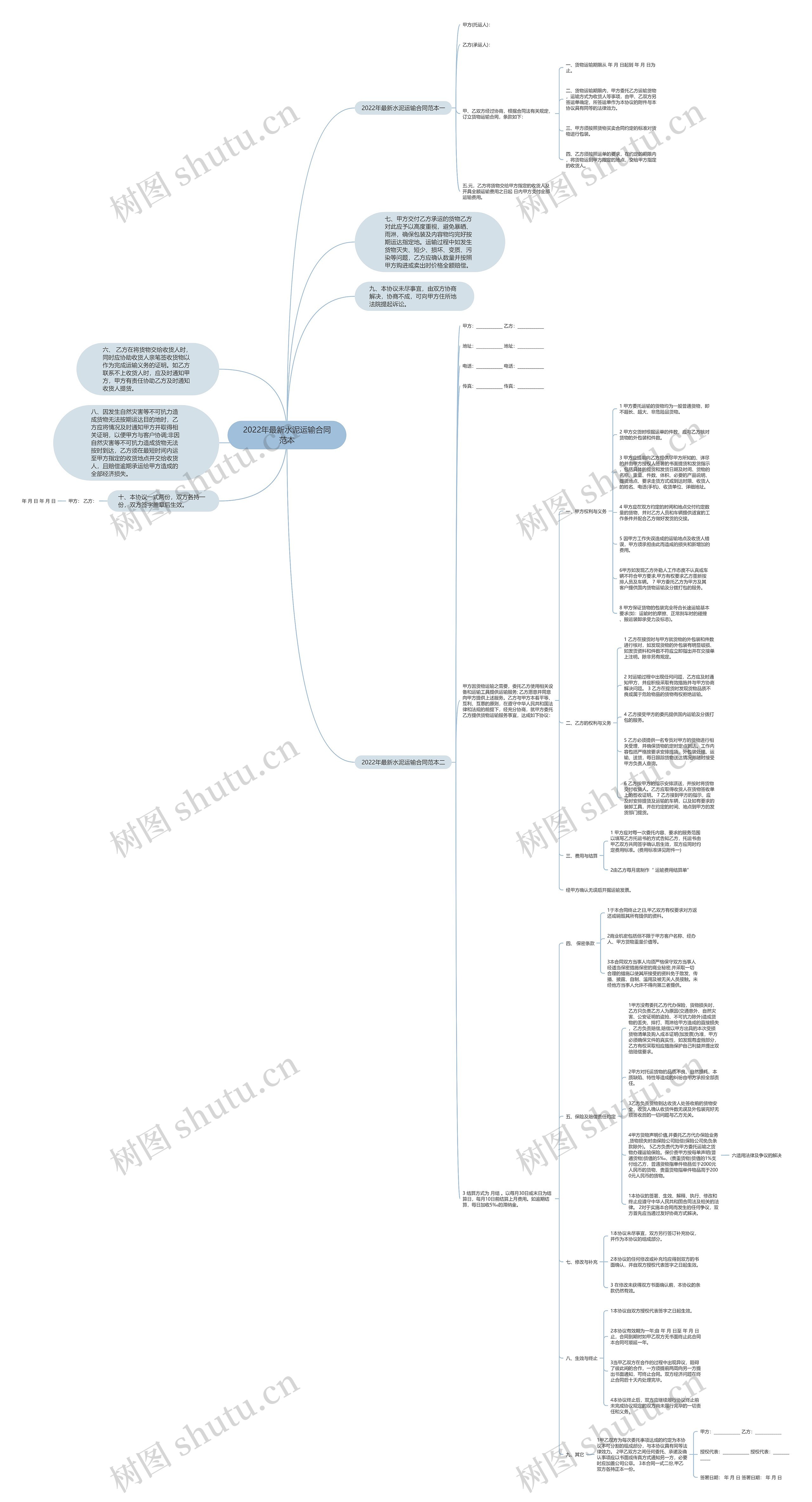 2022年最新水泥运输合同范本 2022年最新水泥运输合同范本