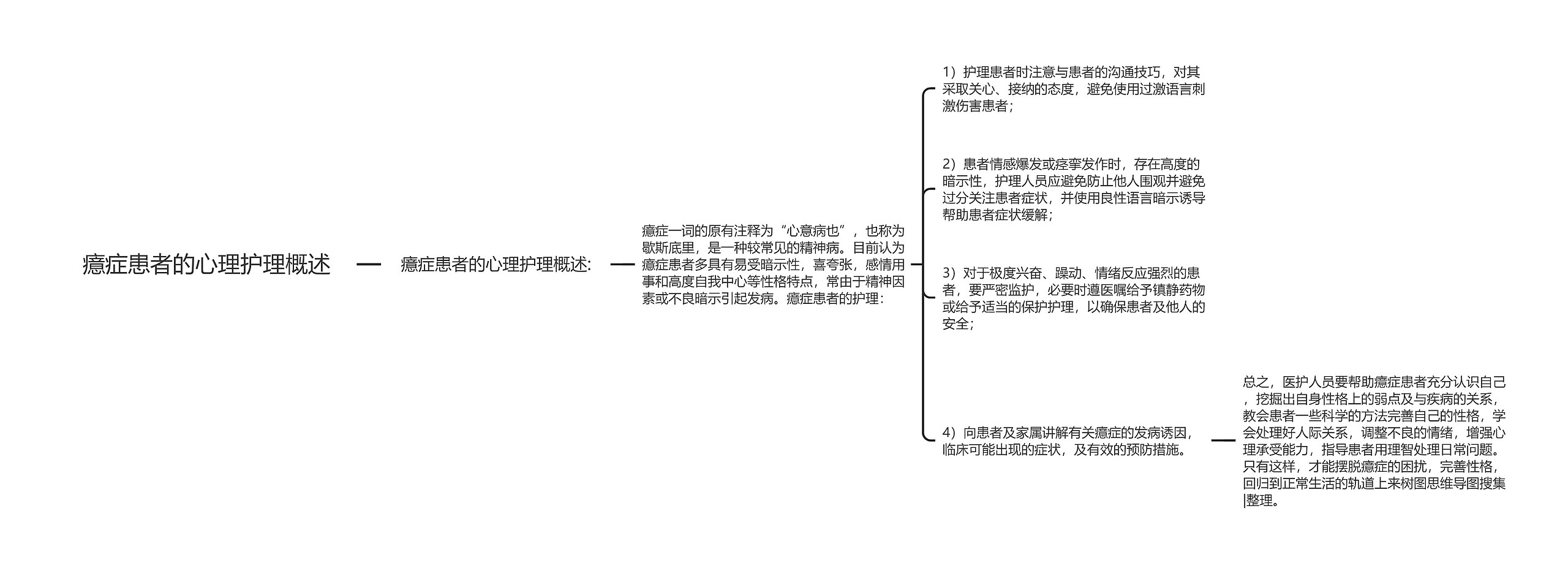 癔症患者的心理护理概述思维导图