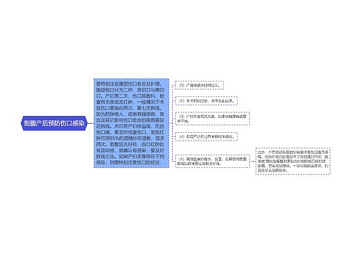 剖腹产后预防伤口感染