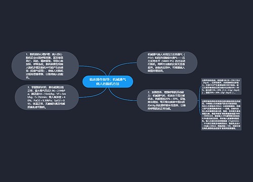 临床操作指导：机械通气病人的脱机方法
