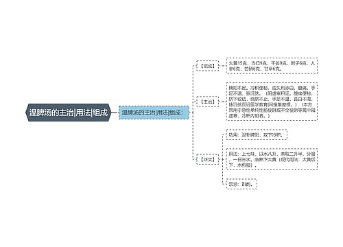 温脾汤的主治|用法|组成