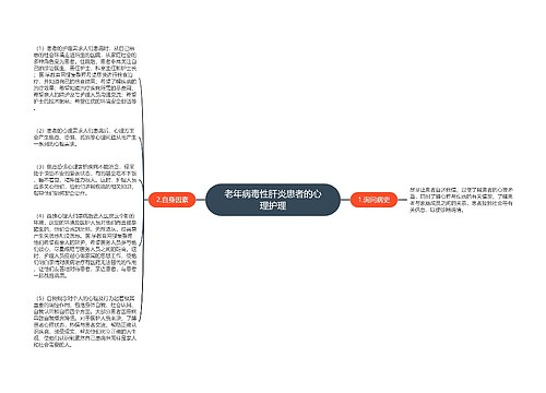 老年病毒性肝炎患者的心理护理