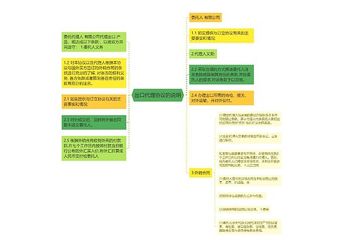 出口代理协议的说明