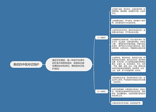 黄疸的中医辩证施护