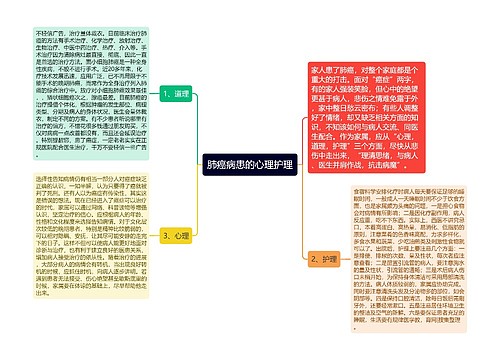 肺癌病患的心理护理