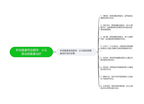 针灸推拿功法指导：小儿肺炎的推拿治疗