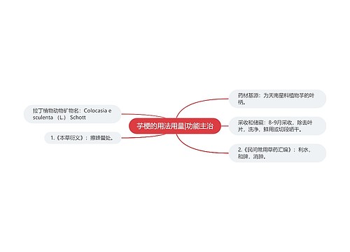 芋梗的用法用量|功能主治