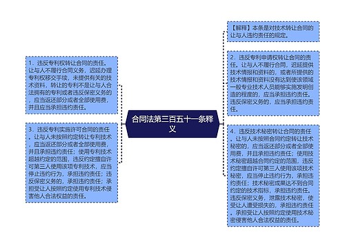 合同法第三百五十一条释义