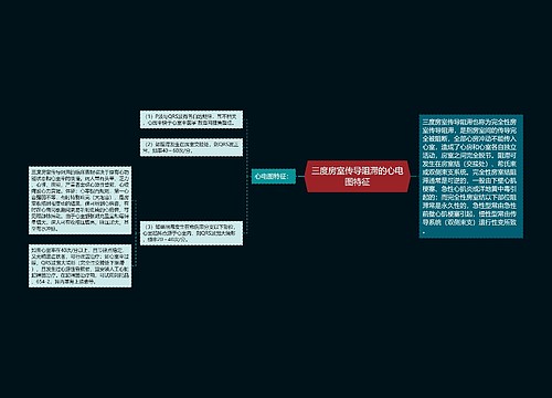 三度房室传导阻滞的心电图特征