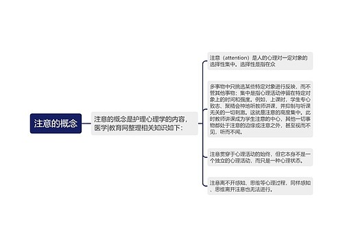 注意的概念